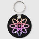 Search for atom key rings Model