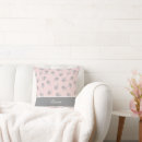 Search for hydrangea cushions Botanical