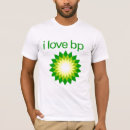 Search for bps tshirts Funny