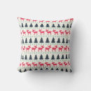Search for country christmas cushions Winter