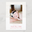 Search for petit invitations For kids