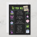 Search for 1920s birthday invitations Black