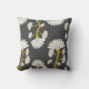 Search for mustard cushions Ochre