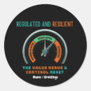 Search for resilient stickers Mindfulness