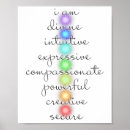 Search for 7 chakras posters Meditation