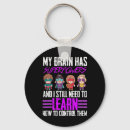 Search for superpowers key rings Support