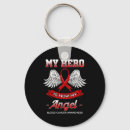 Search for warrior angel key rings Cancer