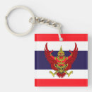 Search for thailand key rings Flag of thailand