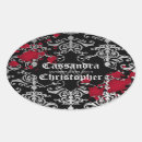 Search for blood dripping stickers Goth
