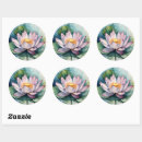 Search for blue lotus flower stickers Green