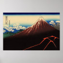 Search for 36 views of mount fuji posters Retro