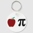Search for pies key rings Food
