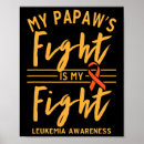 Search for papaw posters Awareness