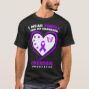 Search for fentanyl clothing Anti drug design