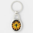 Search for scorpio key rings October