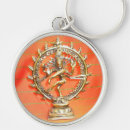 Search for hindu god key rings Elephant