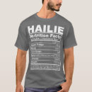 Search for thanksgiving birthday tshirts Cute