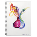 Search for anatomy notebooks Watercolor