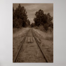 Search for empty posters Railroad