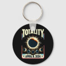 Search for total key rings Funny