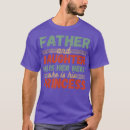 Search for his and hers tshirts Boyfriend