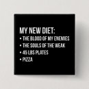 Search for dieting badges Motivation