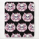 Search for pastel goth mousepads Creepy cute