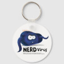 Search for animation key rings Illustration