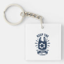 Search for save the ocean key rings Environment