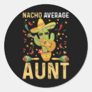 Search for cinco stickers Cinco de mayo