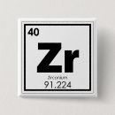 Search for element badges Chemical