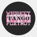 Search for military camo stickers Camouflage