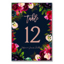 Search for burgundy and blush table cards Watercolor flowers