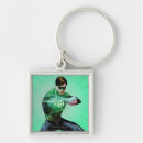 Search for justice league key rings Aquaman