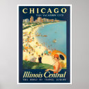 Search for chicago beaches posters Travel