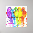 Search for interior decoration canvas prints Tropical