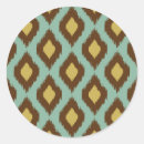 Search for tribal aztec stickers Background