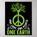 Search for environmental sustainability posters Save the earth