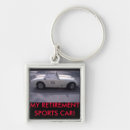 Search for racing car key rings Speed