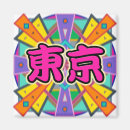 Search for joys magnets Pattern