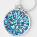 Search for gems key rings Turquoise