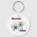 Search for tenerife accessories Bichon