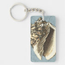 Search for sand art key rings Seashell