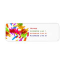 Search for splat labels Abstract