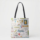 Search for for physics bags Science