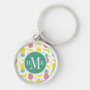 Search for made in the 90s key rings Geometric