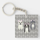 Search for frenchie key rings French bulldog