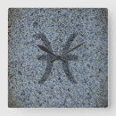 Search for pisces star sign posters Symbol