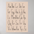 Search for abc chart posters Learning