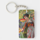 Search for kimono key rings Oriental